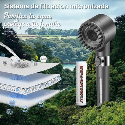 Regadera con Filtro HidroPura™ [AGUA PURA + ALTA PRESIÓN] –