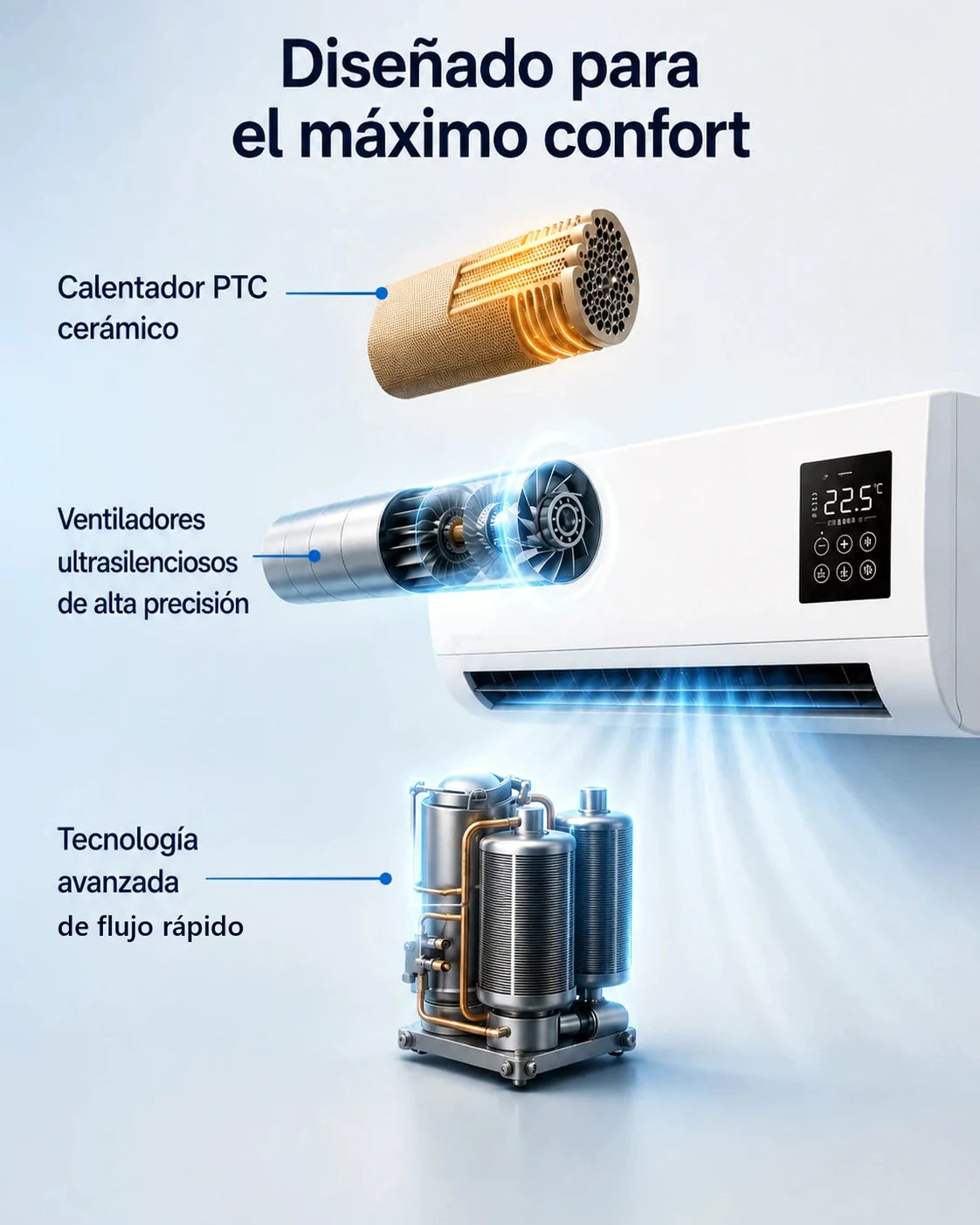 Calentador cerámico PTC y ventiladores silenciosos