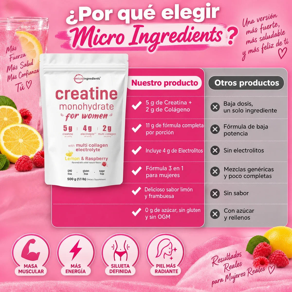 Compra 1 y Llévate 2 | Creatina Monohidratada para Mujer Micro Ingredients