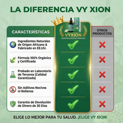 Compra 1 y Llévate 2 - Gotas de Guanábana con Orégano