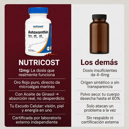 Compra 1 y Llévate 2 | Astaxantina Nutricost 60 cápsulas