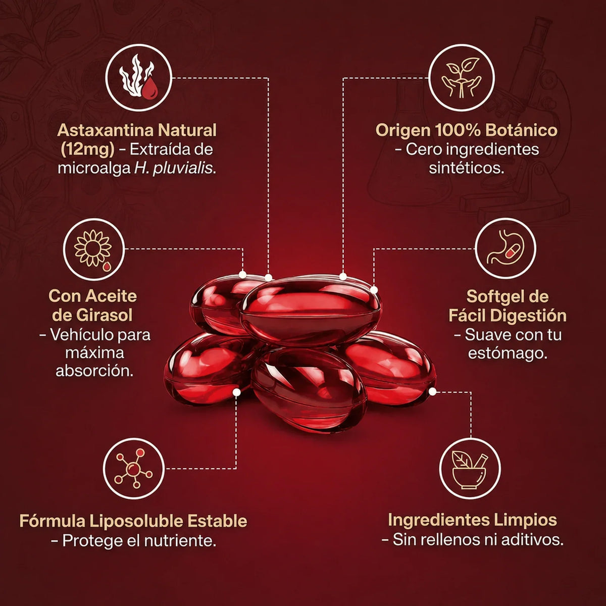 Compra 1 y Llévate 2 | Astaxantina Nutricost 60 cápsulas
