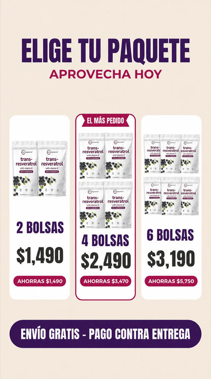 Compra 1 y Llévate 2 | Trans-Resveratrol Micro Ingredients