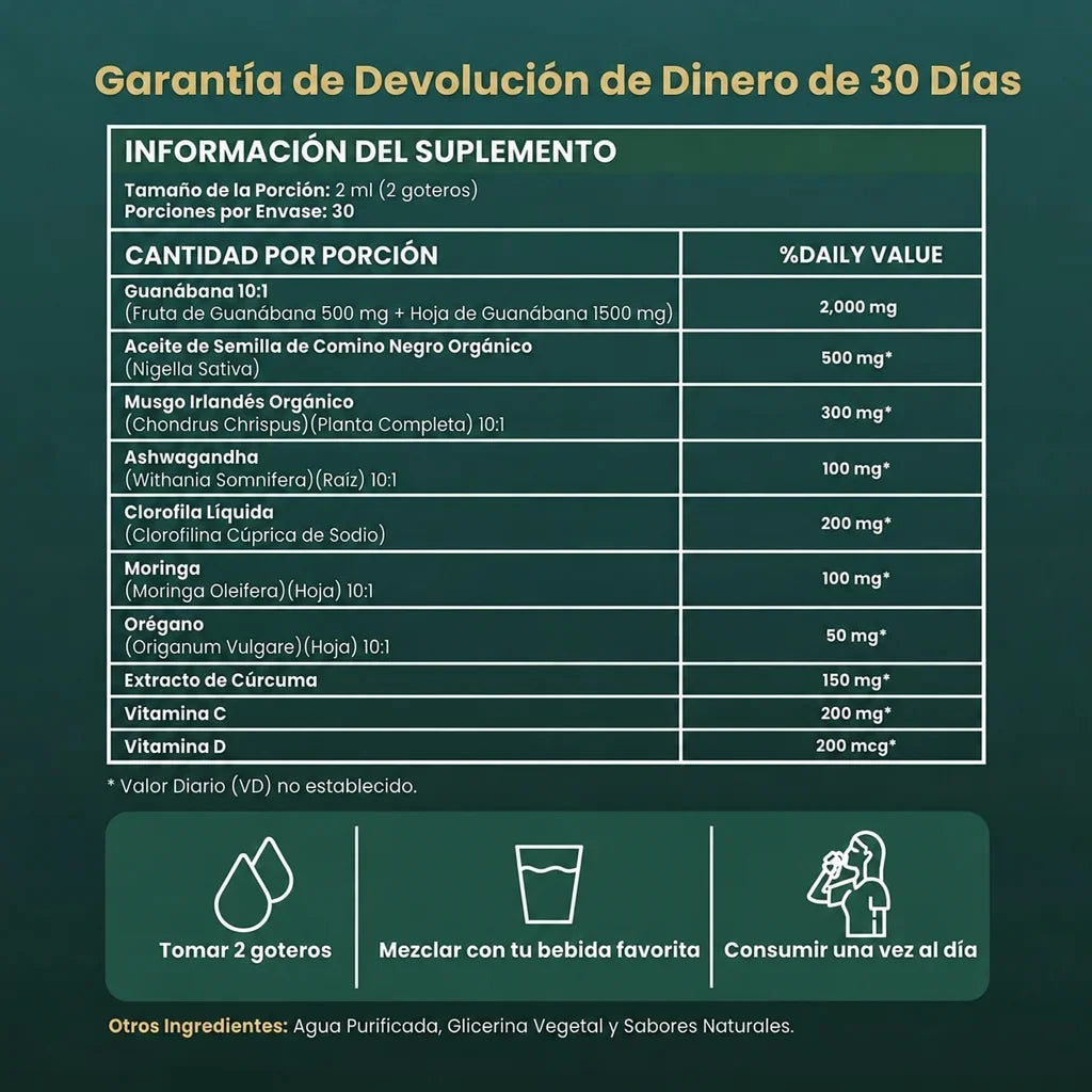 Compra 1 y Llévate 2 | Gotas de Guanábana con Orégano