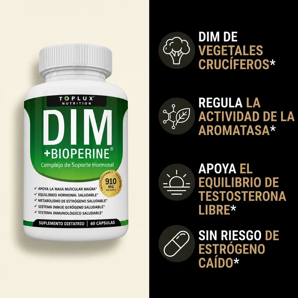 Compra 1 y Llévate 2 | DIM + Bioperine Toplux 60 cápsulas