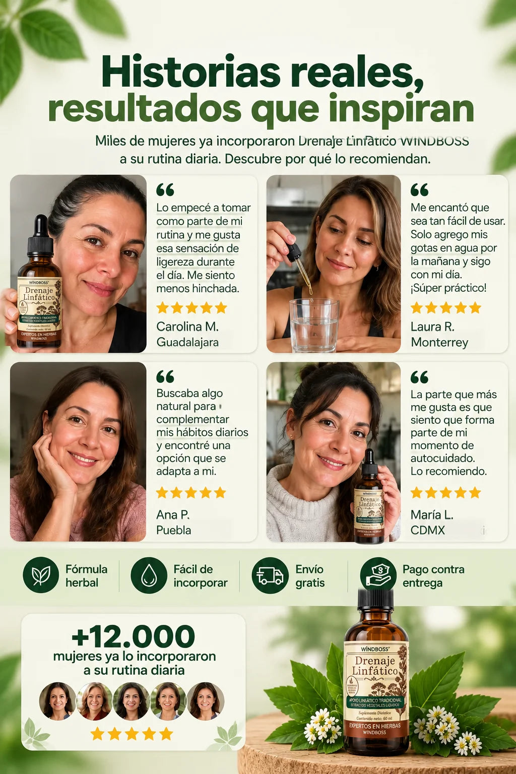 Compra 1 y Llévate 2 - Gotas de Drenaje Linfático WINDBOSS™ 60 ml