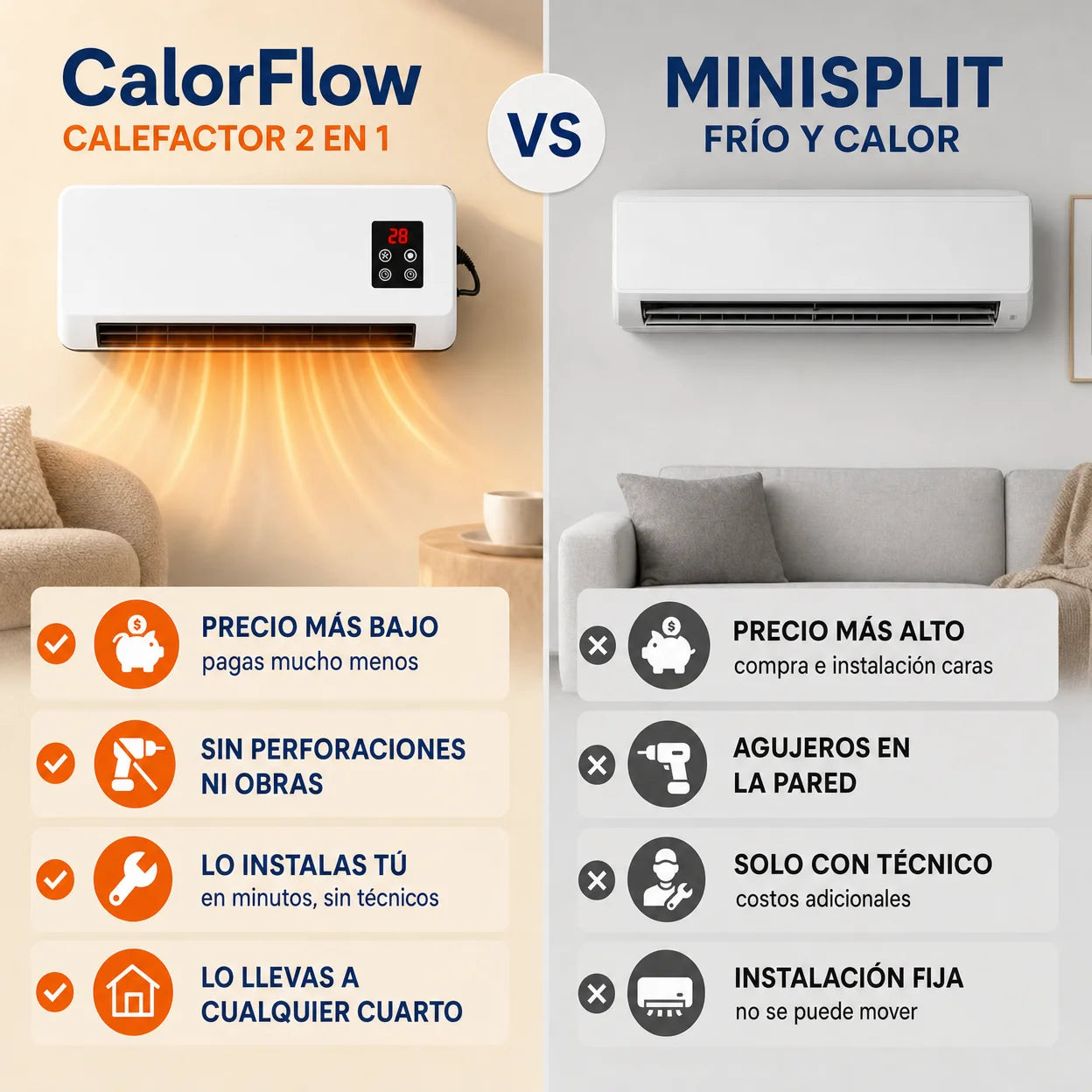 CalorFlow vs minisplit