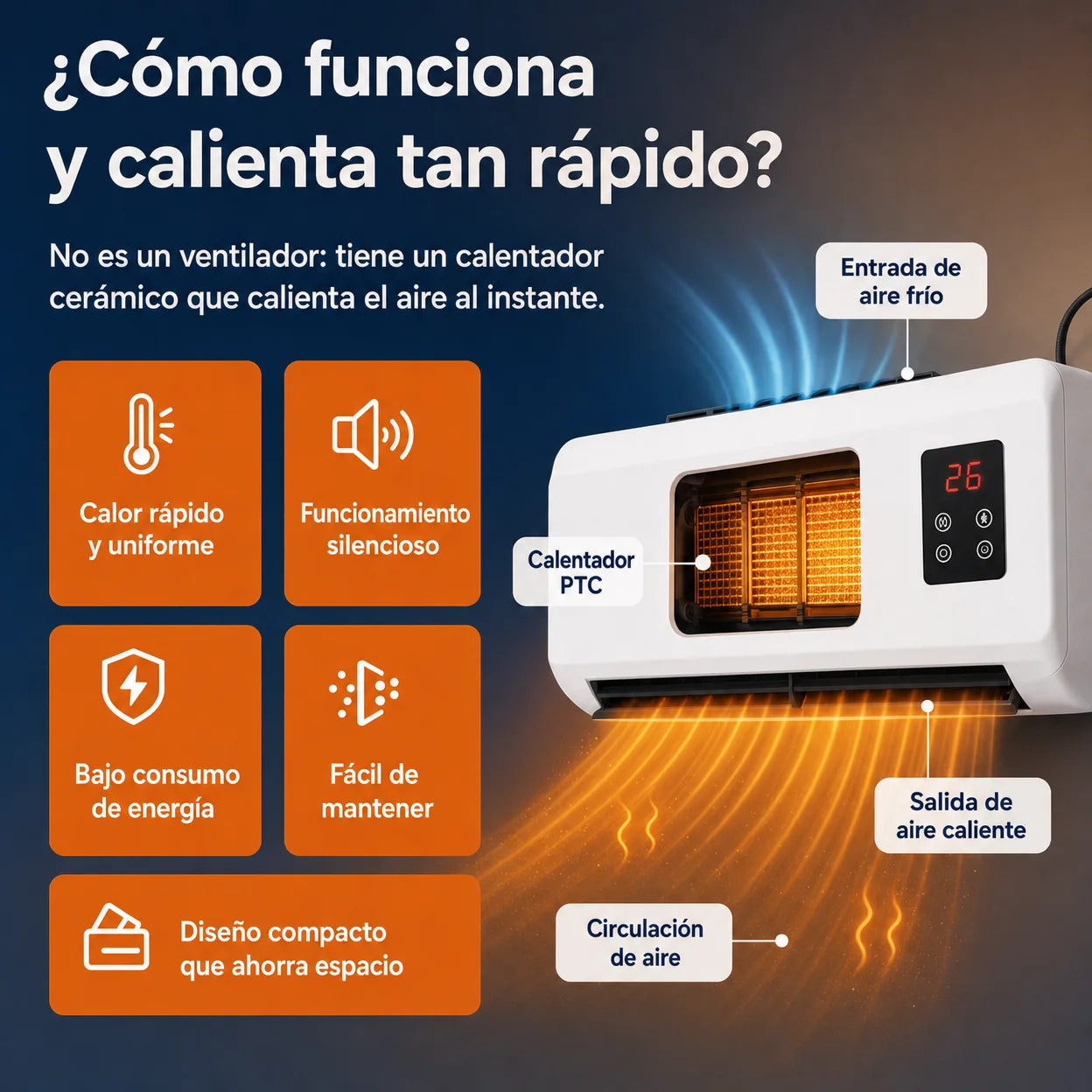 Cómo funciona el calefactor CalorFlow